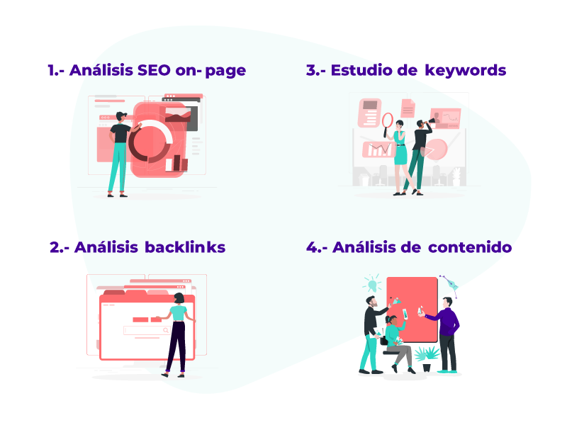 Elementos que identifican un análisis SEO