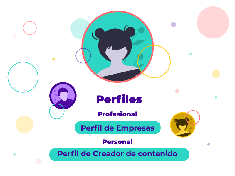 Escoger el tipo de perfil para instagram