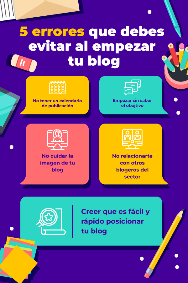 Que NO hacer en un Blog