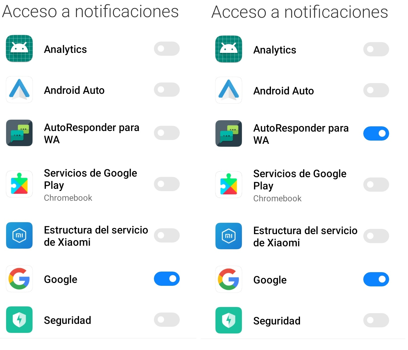 AutoResponder Whatsapp Permisos