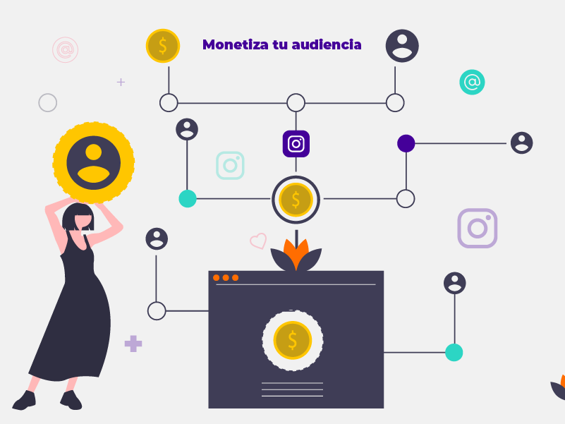 Monetiza tu audiencia