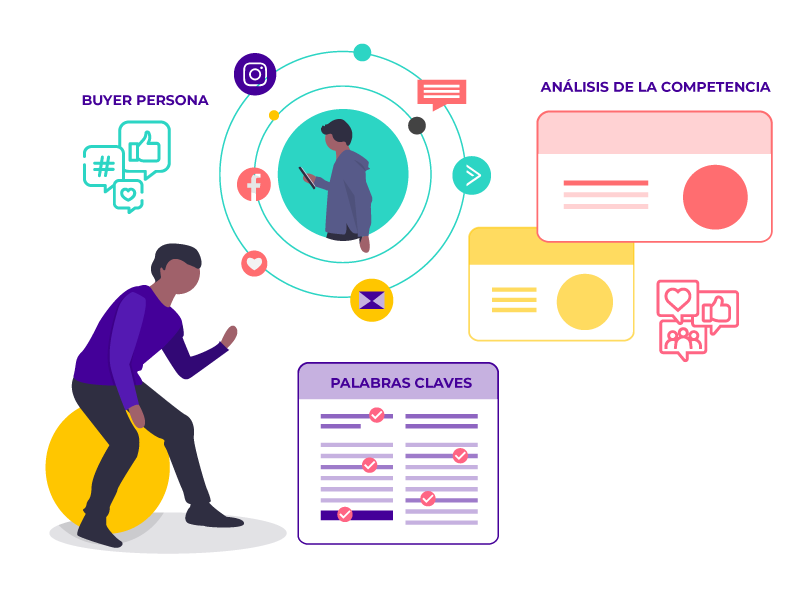 Palabras claves, buyer persona y análisis de la competencia son estrategias SEO0