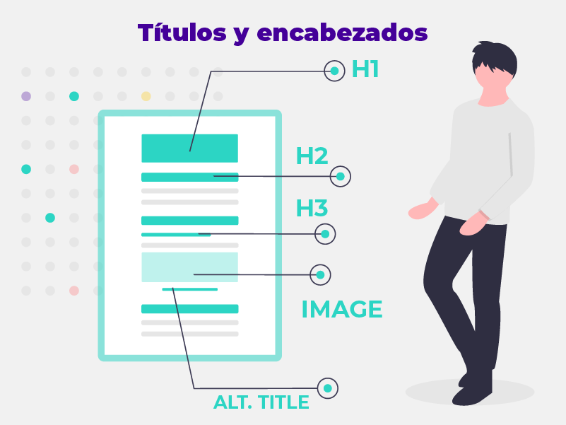 Títulos y encabezados
