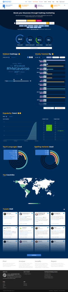 Búsqueda de tendencias y hashtags en Hashtagify
