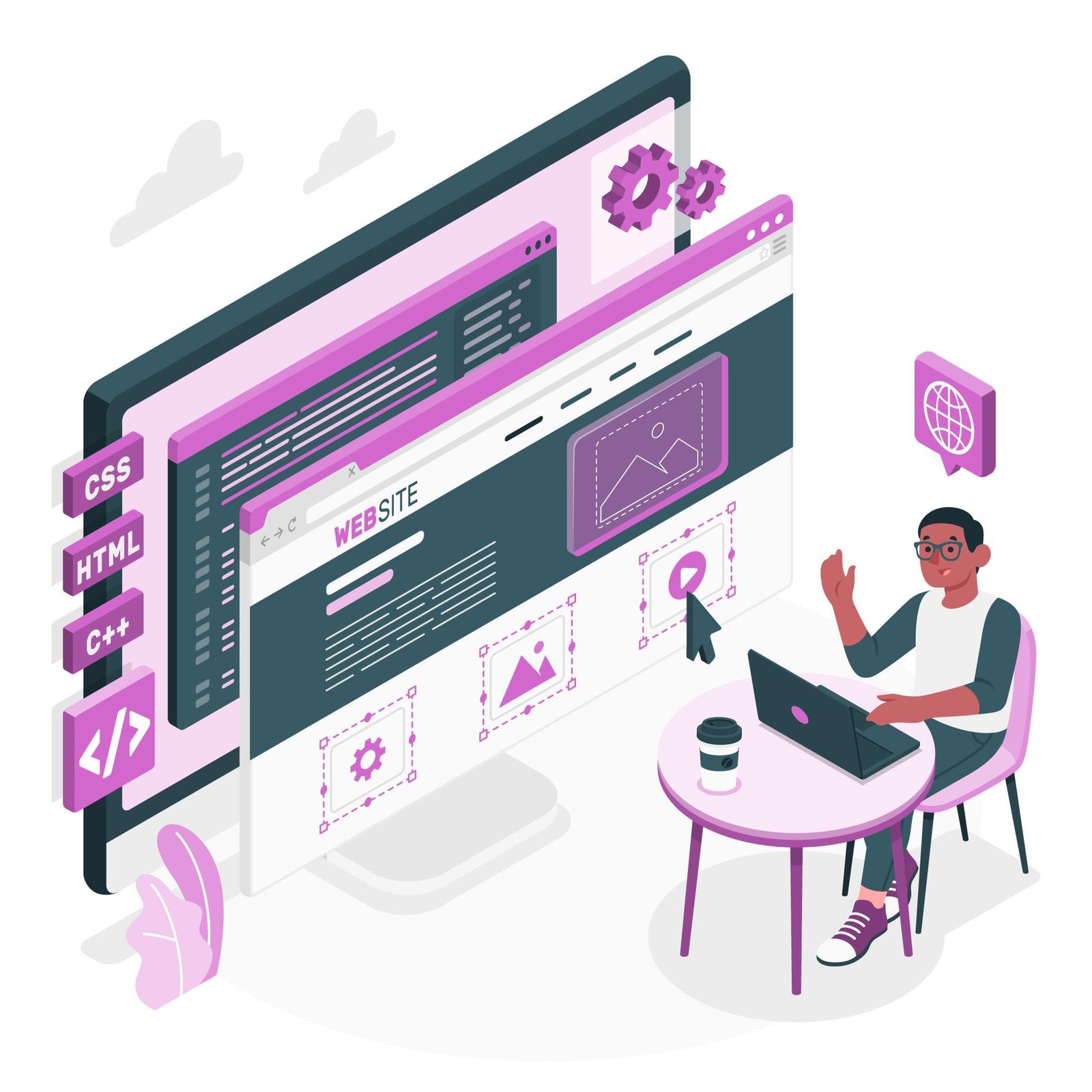 Diseño web: ¿Qué es? ¿Por qué es importante?